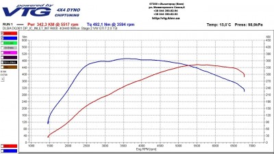 gti7.5 stg2~2.jpg